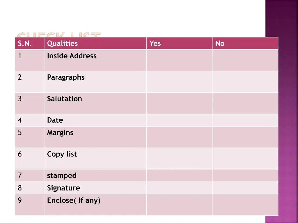 check list s n qualities