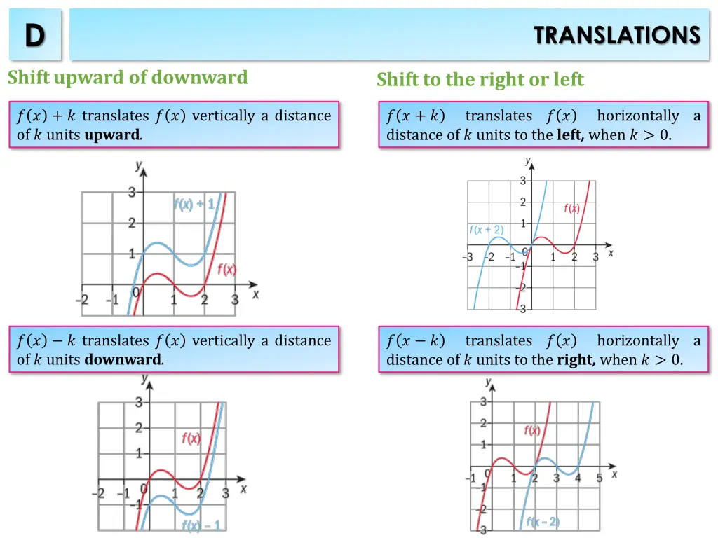 slide7