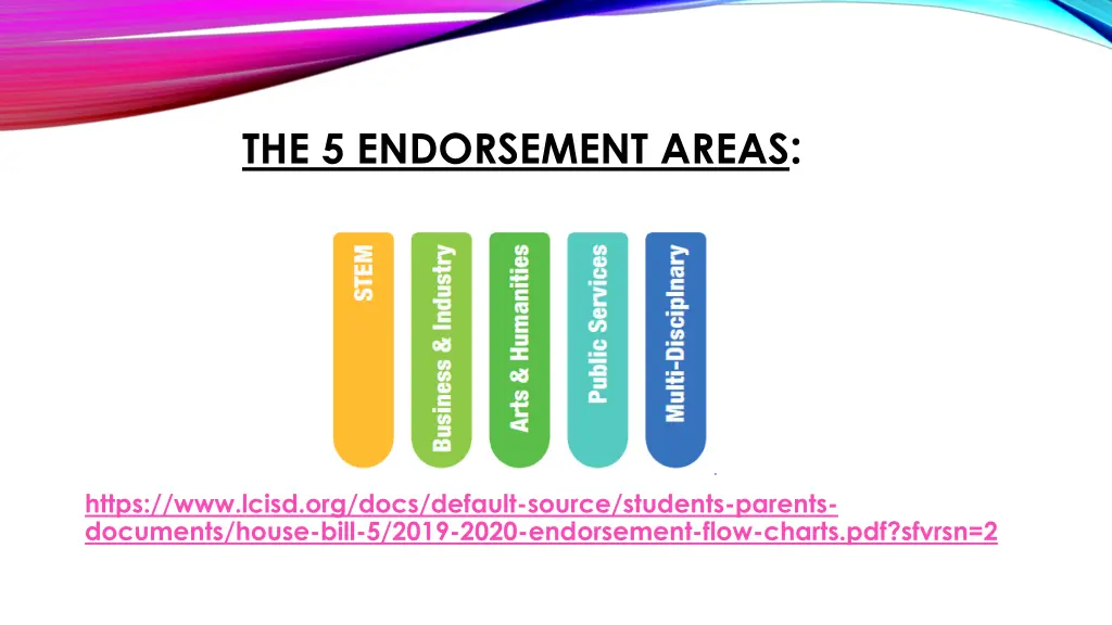 the 5 endorsement areas