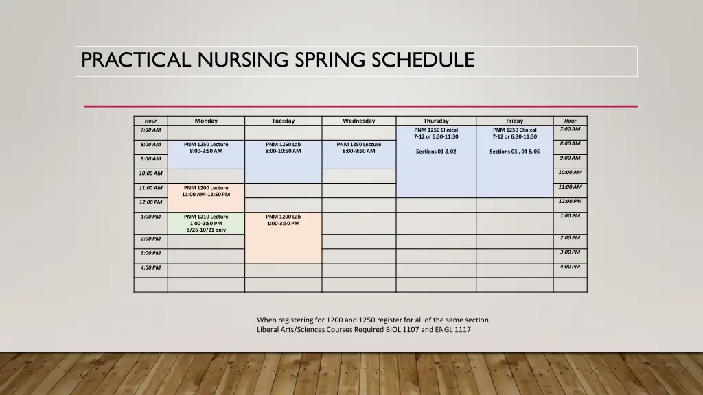 practical nursing spring schedule