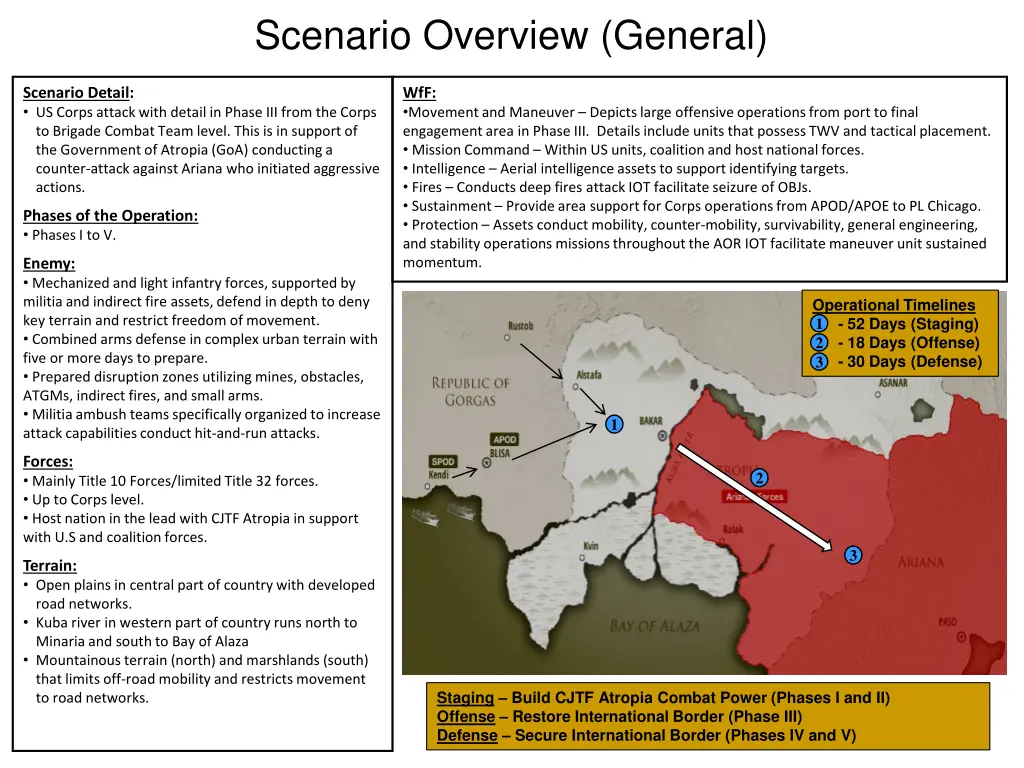 scenario overview general 1