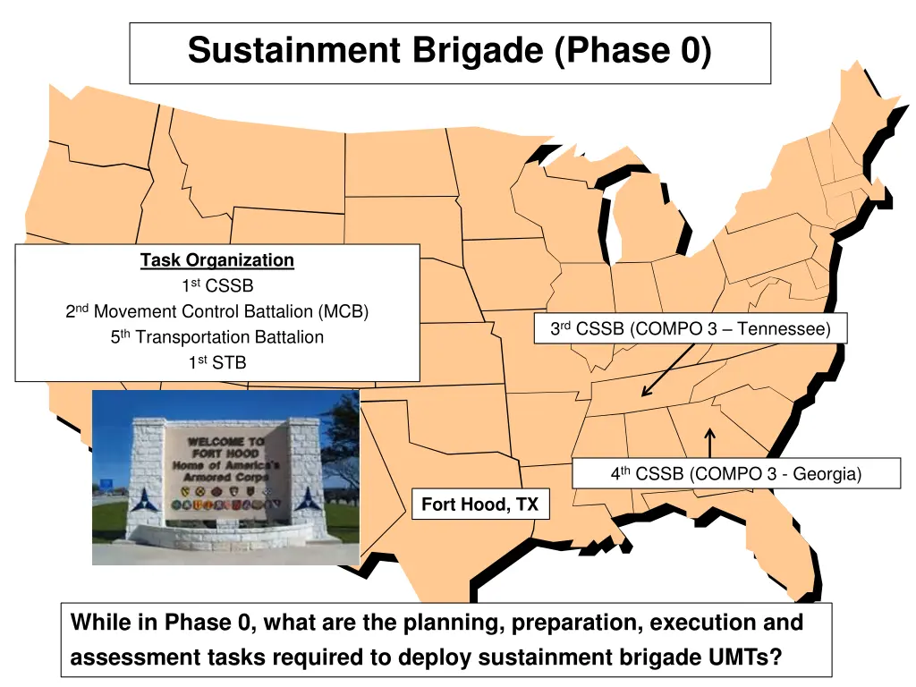 sustainment brigade phase 0