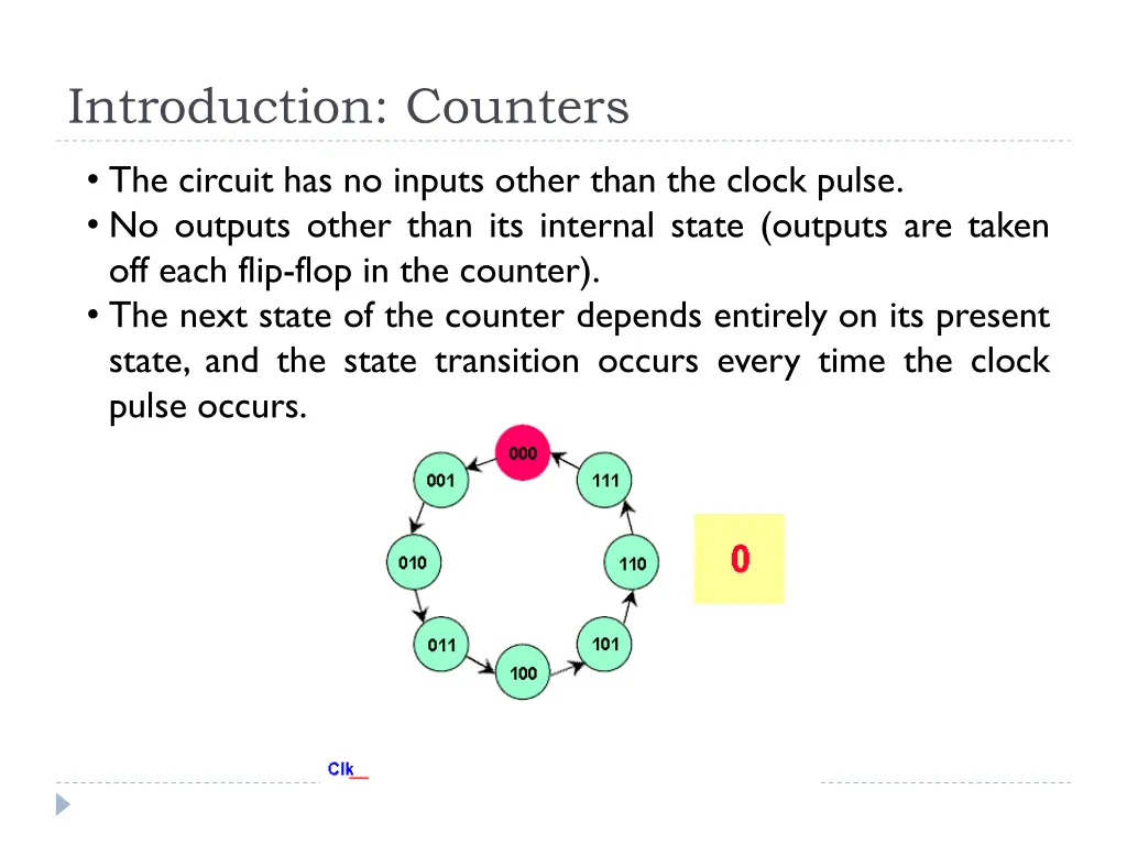 introduction counters 2