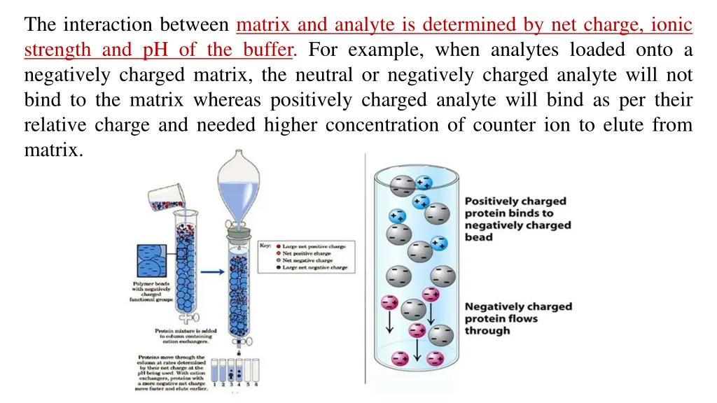 the interaction between matrix and analyte