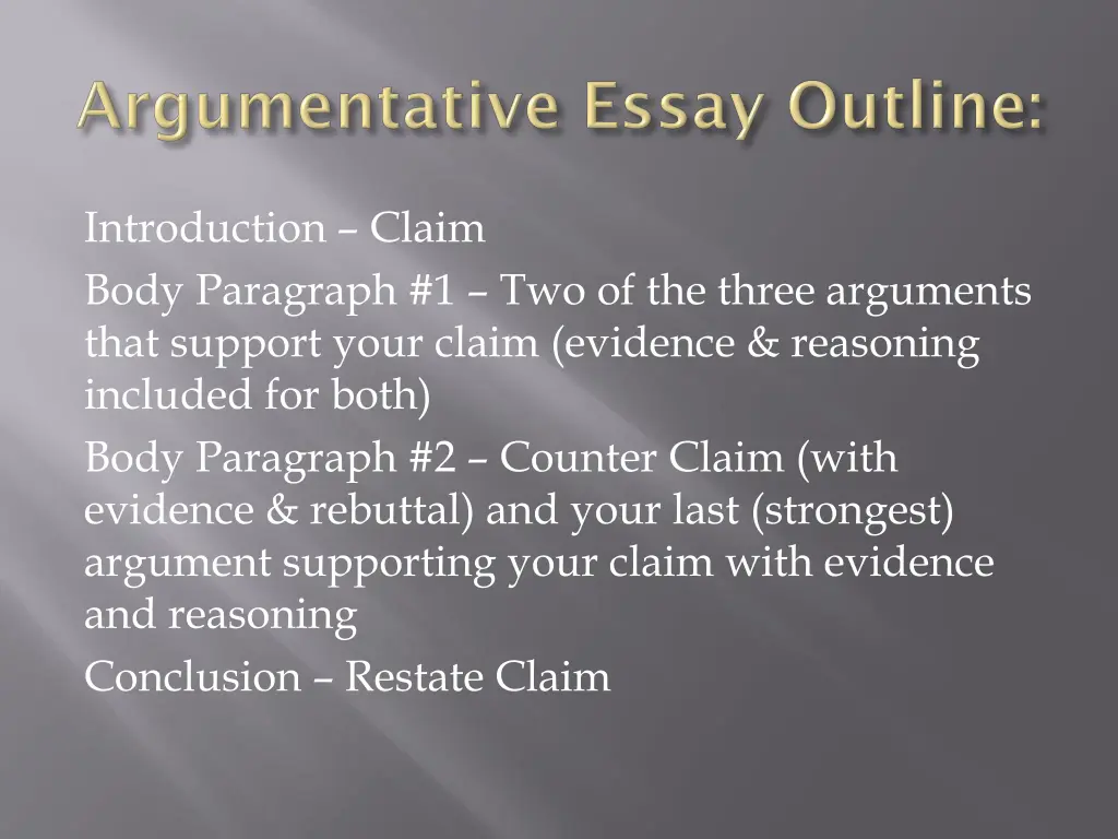 introduction claim body paragraph