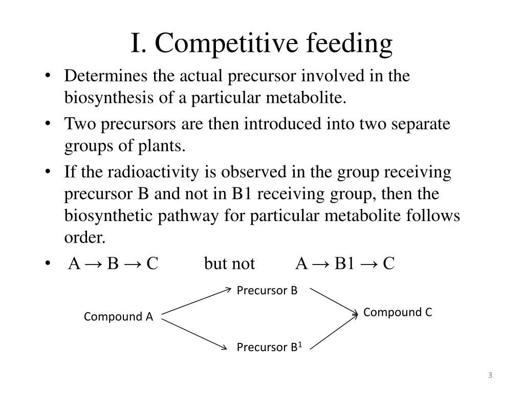 i competitive feeding determines the actual