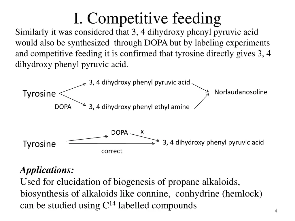 i competitive feeding similarly it was considered