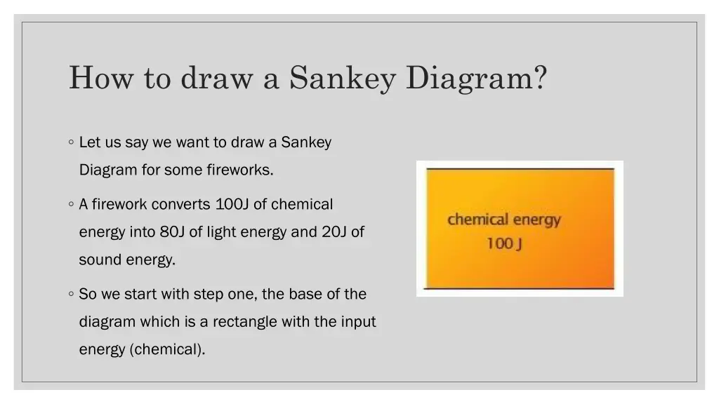 how to draw a sankey diagram