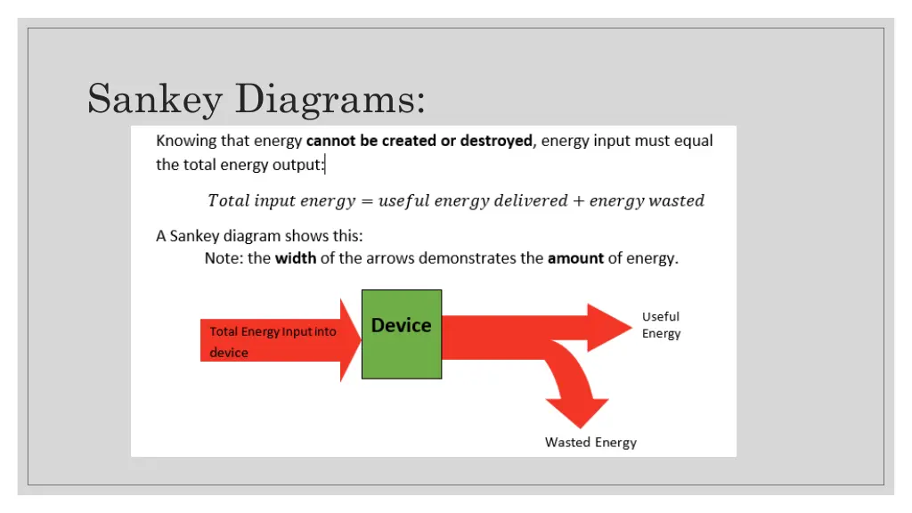 sankey diagrams 2