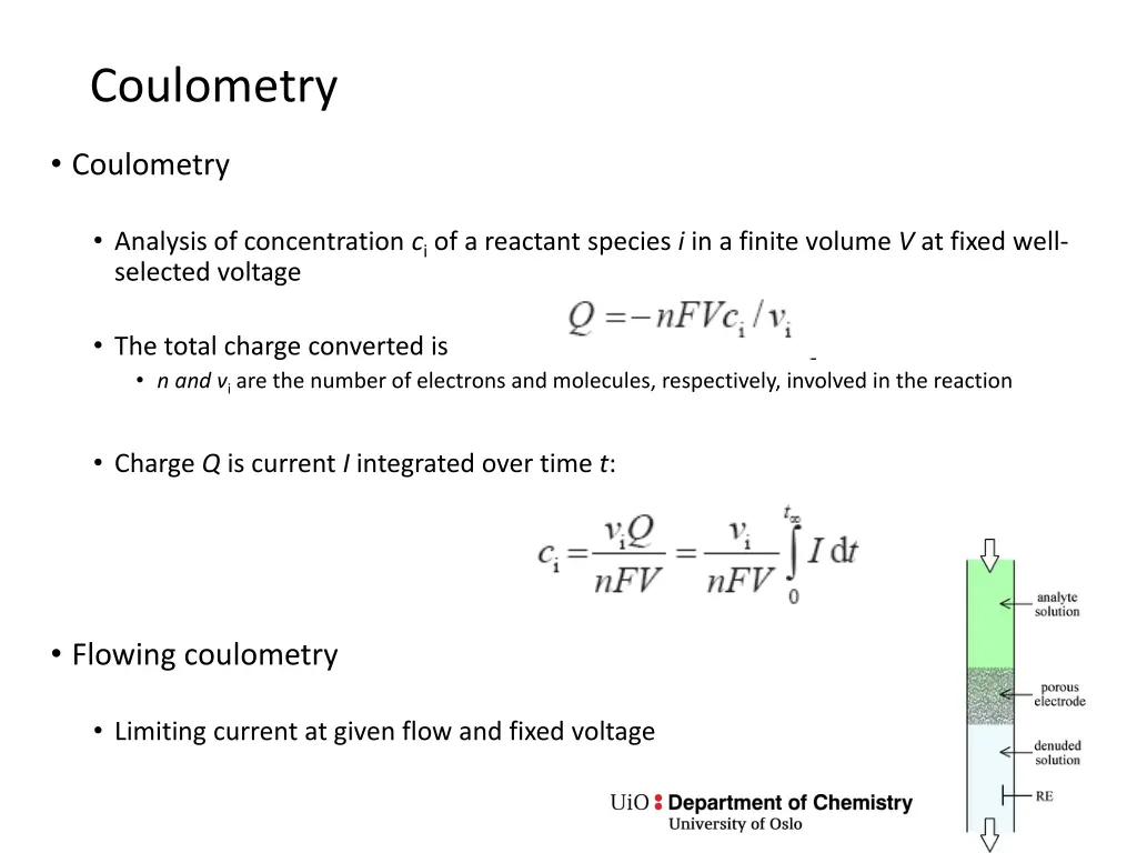 coulometry