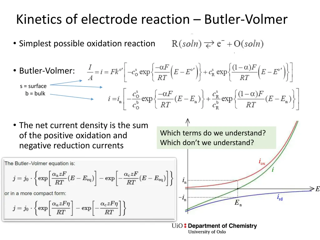 kinetics of electrode reaction butler volmer