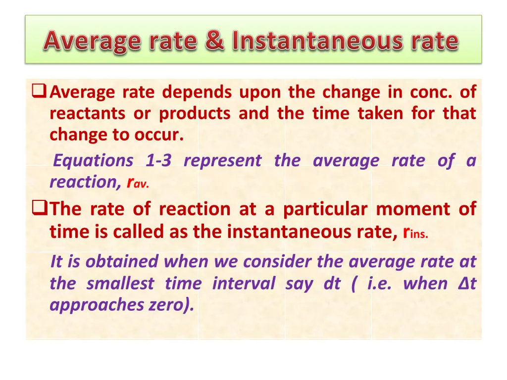 average rate depends upon the change in conc