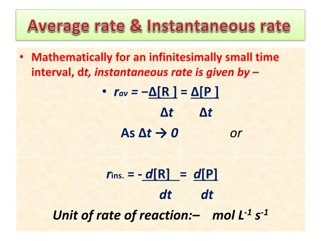 mathematically for an infinitesimally small time