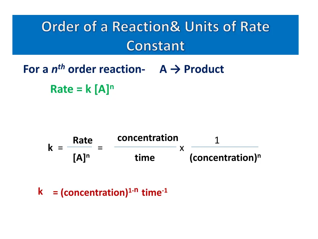 order of a reaction units of rate constant