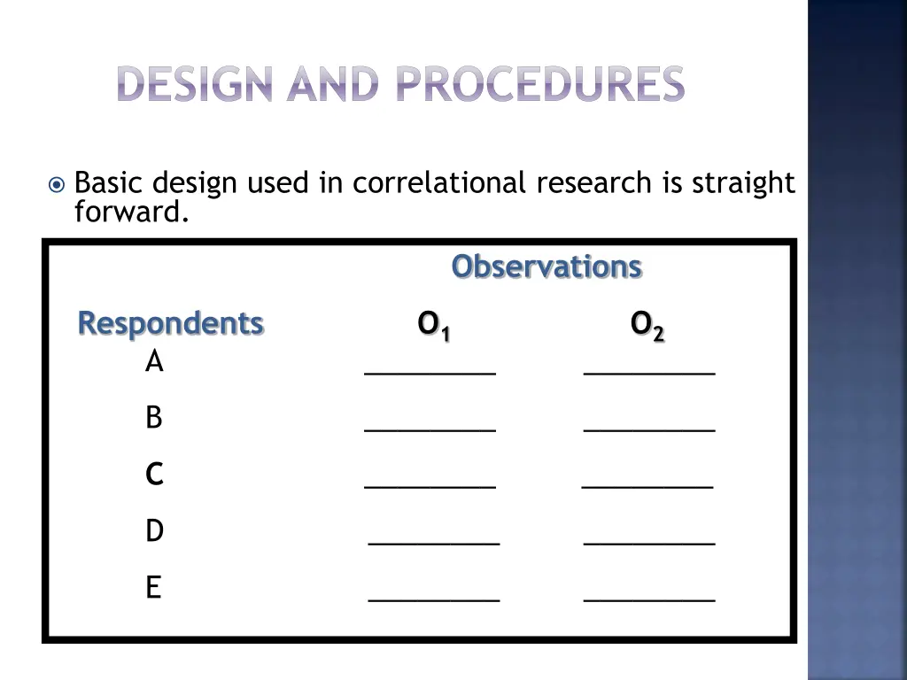 design and procedures