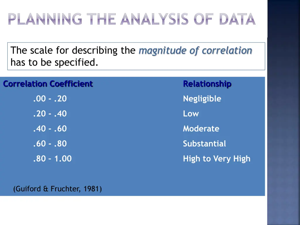 planning the analysis of data