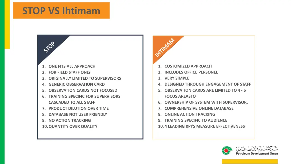 stop vs ihtimam