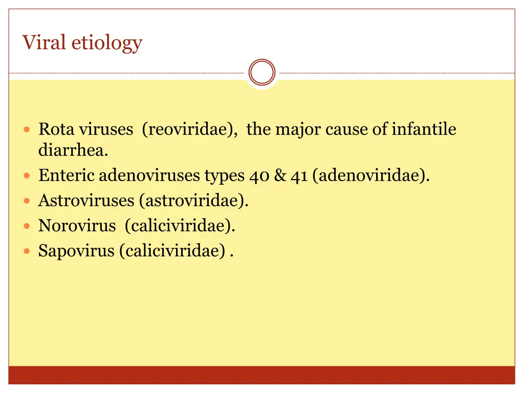 viral etiology