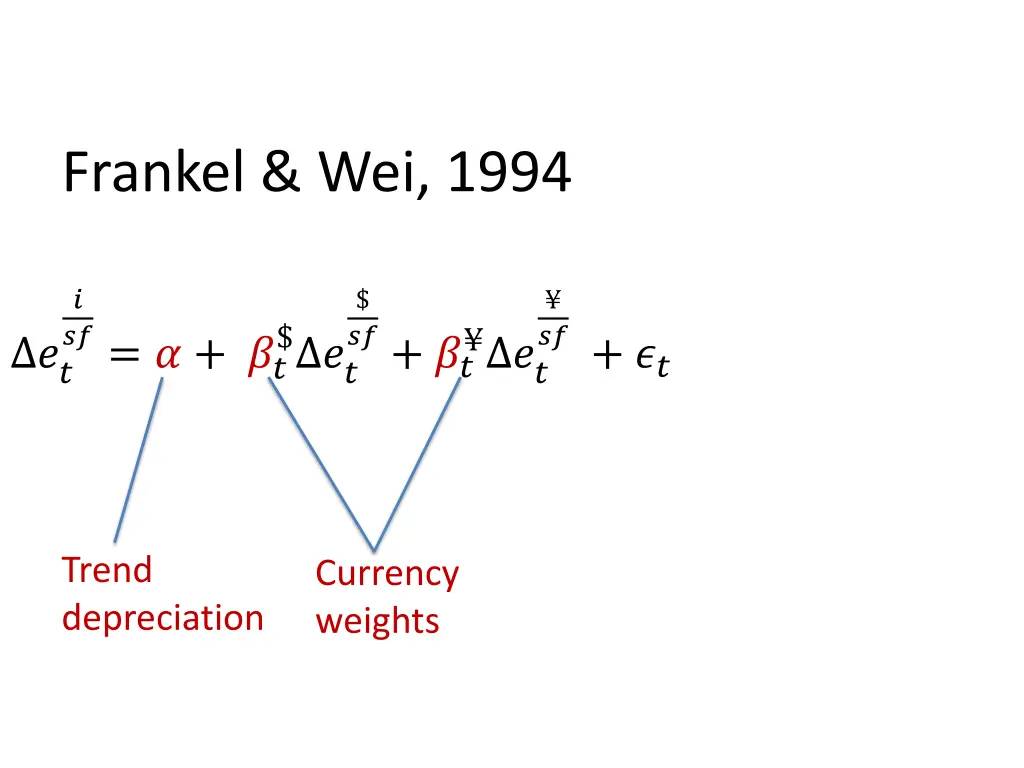 frankel wei 1994 1