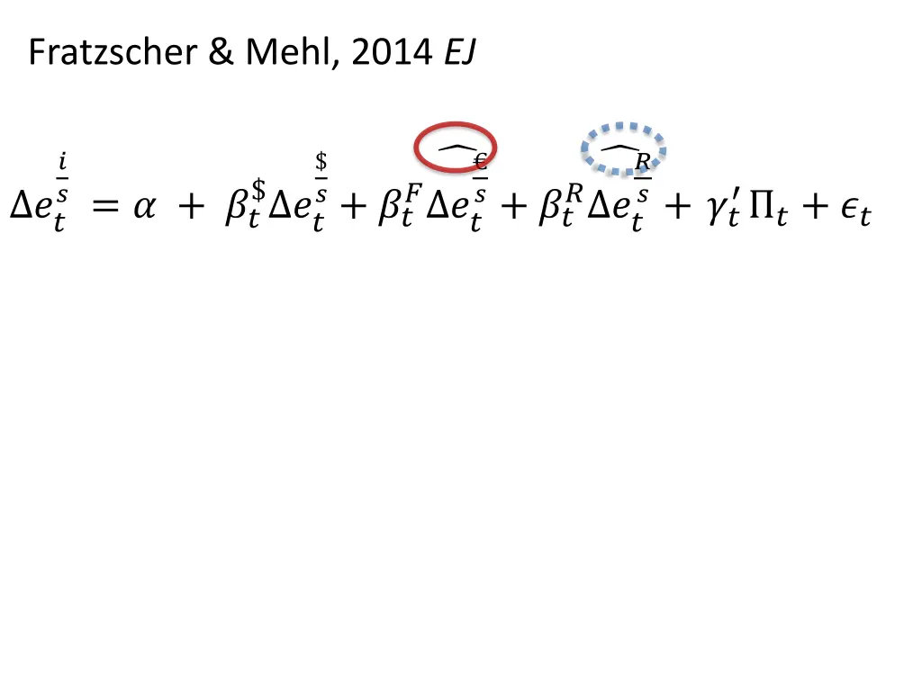 fratzscher mehl 2014 ej 1