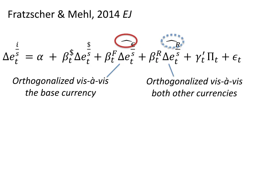 fratzscher mehl 2014 ej 3