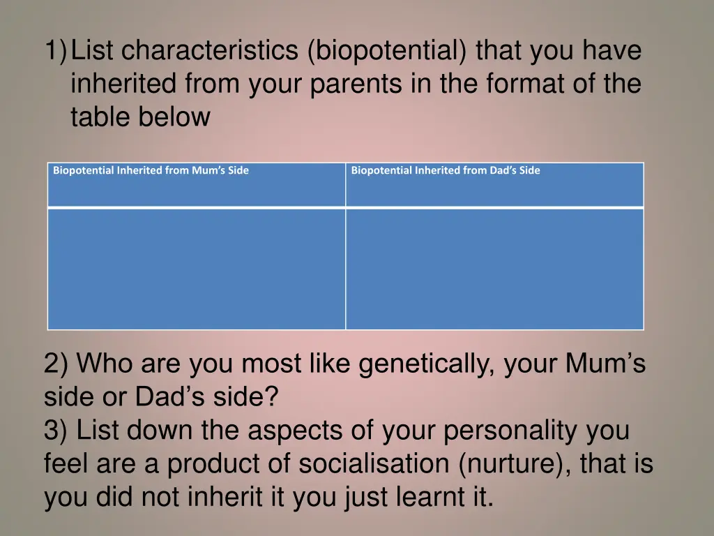 1 list characteristics biopotential that you have