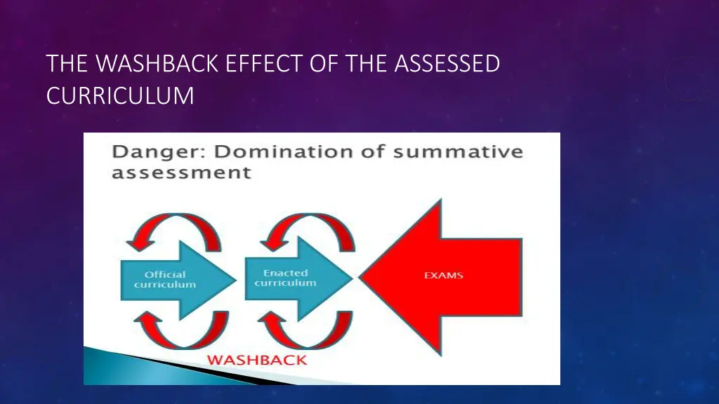 the washback effect of the assessed curriculum