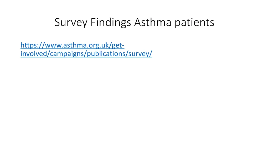 survey findings asthma patients