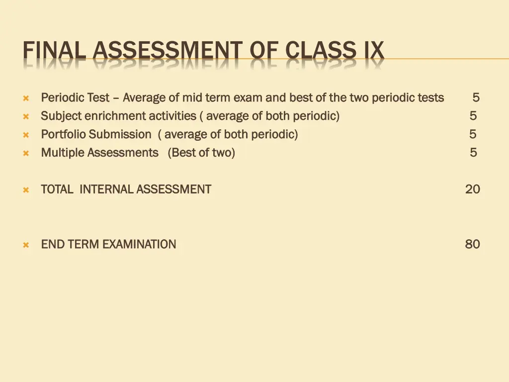 final assessment of class ix