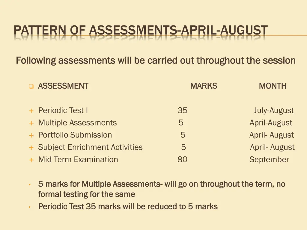 pattern of assessments april august