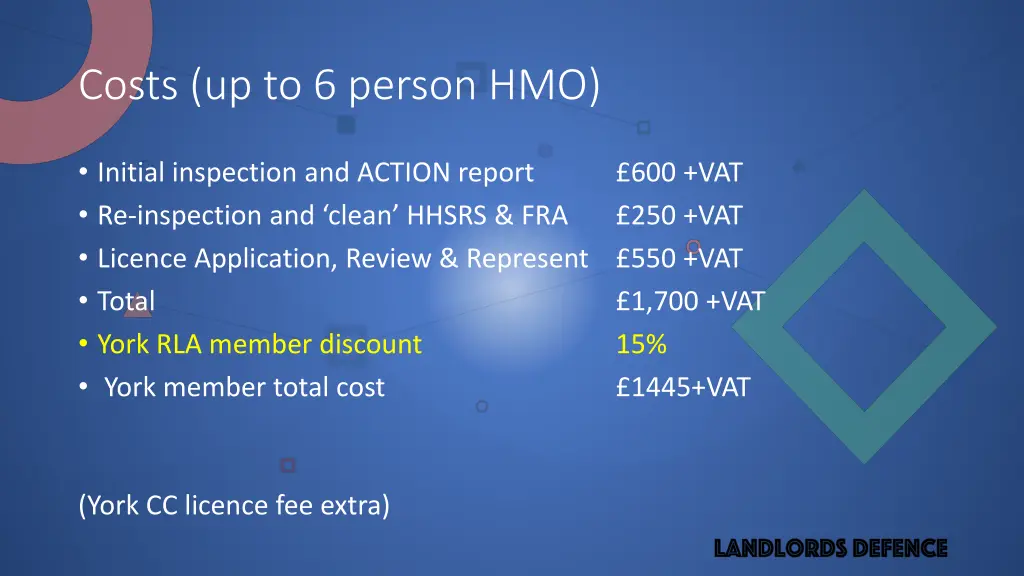 costs up to 6 person hmo