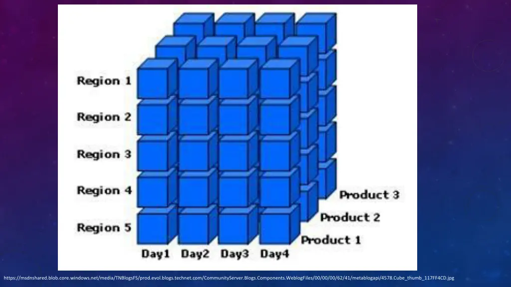 https msdnshared blob core windows net media