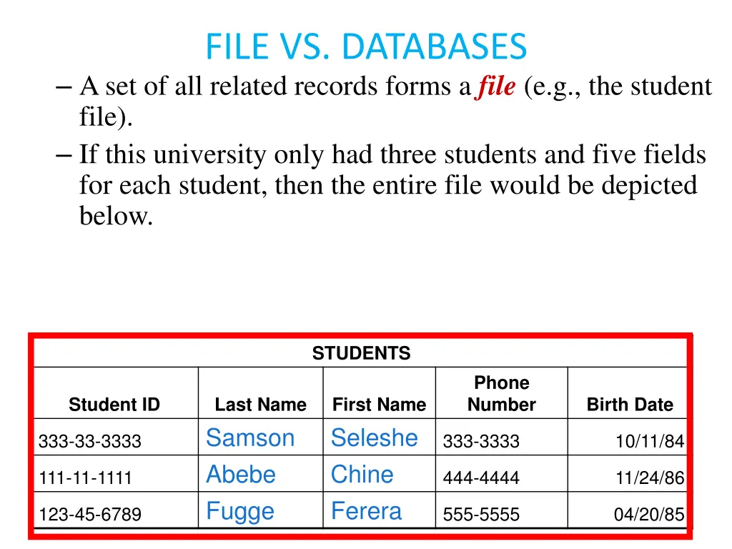 file vs databases a set of all related records