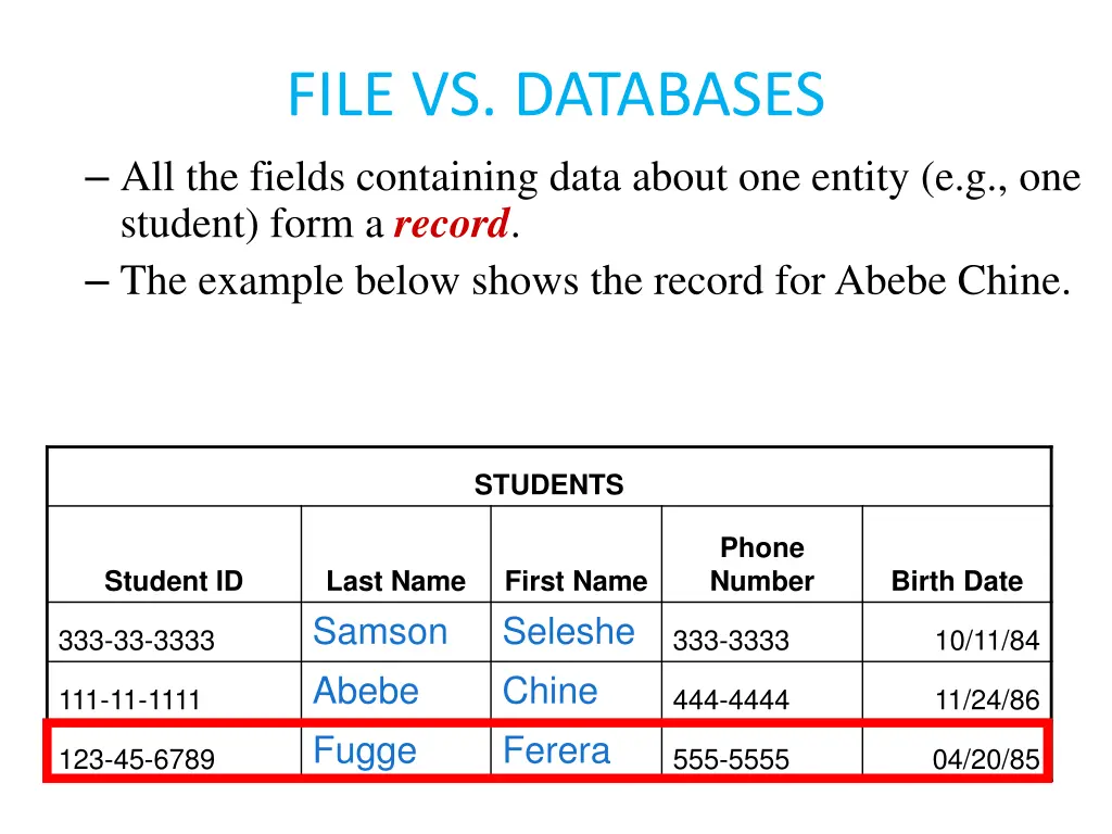 file vs databases all the fields containing data