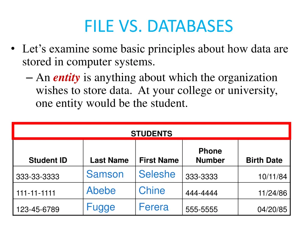 file vs databases let s examine some basic