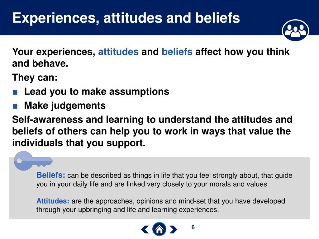 experiences attitudes and beliefs