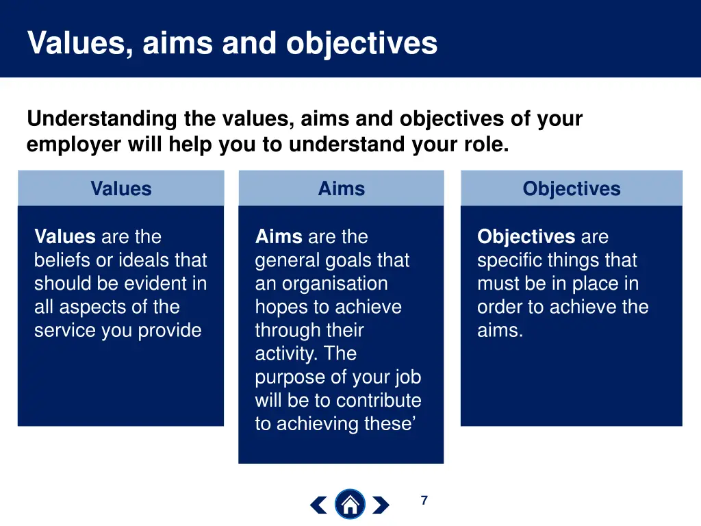 values aims and objectives