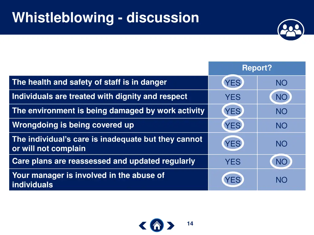 whistleblowing discussion