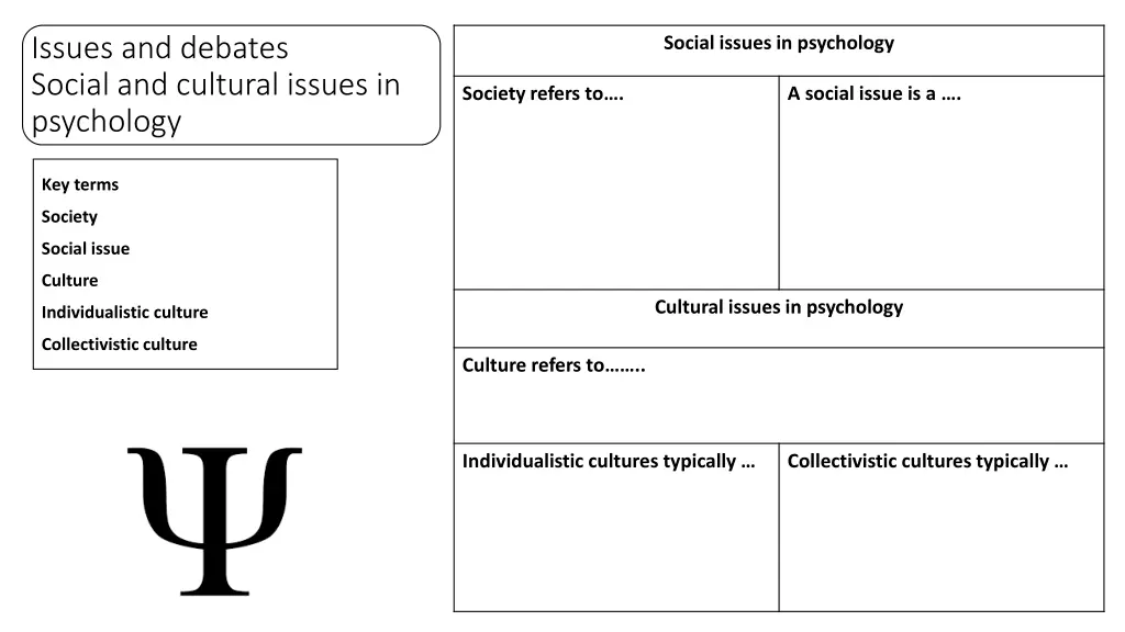 issues and debates social and cultural issues