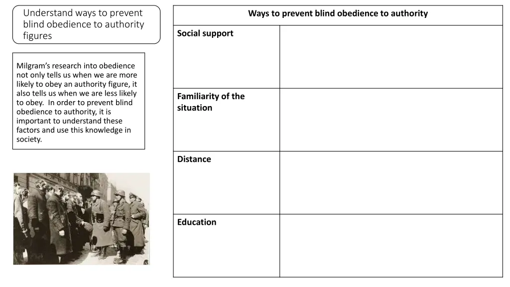 understand ways to prevent blind obedience