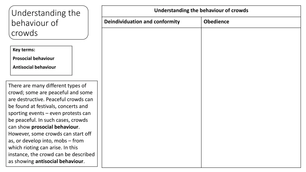 understanding the behaviour of crowds