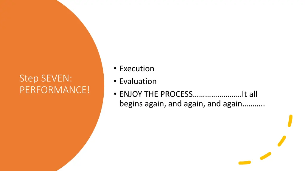 execution evaluation enjoy the process