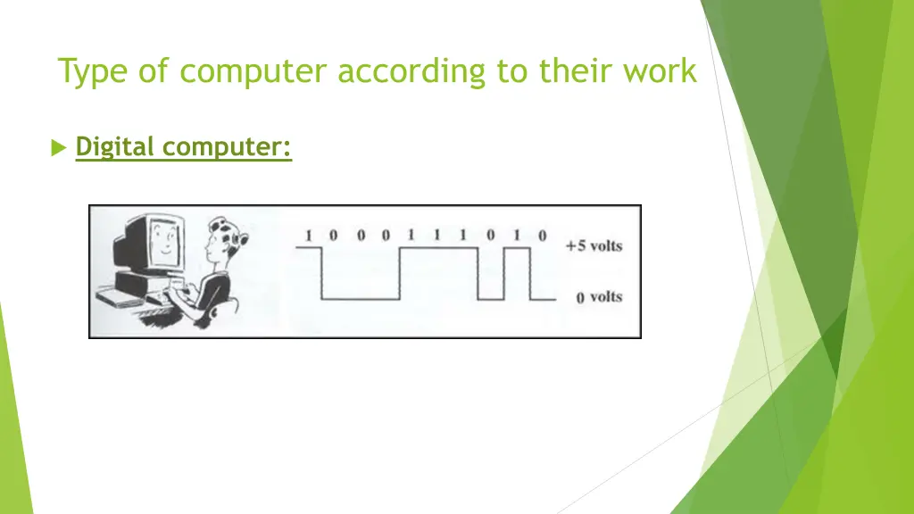 type of computer according to their work 1