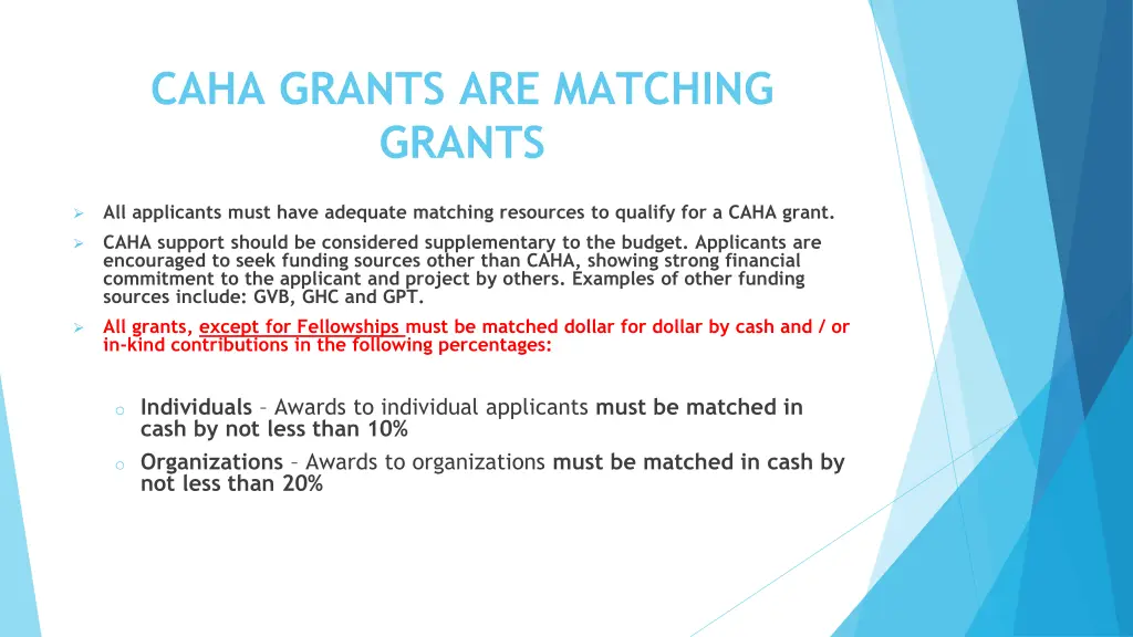 caha grants are matching grants