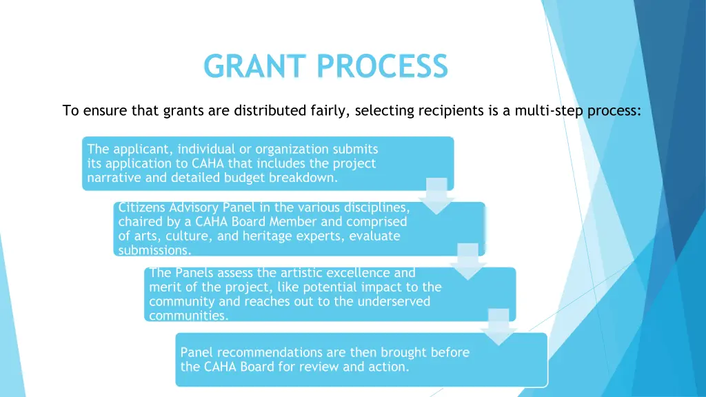 grant process