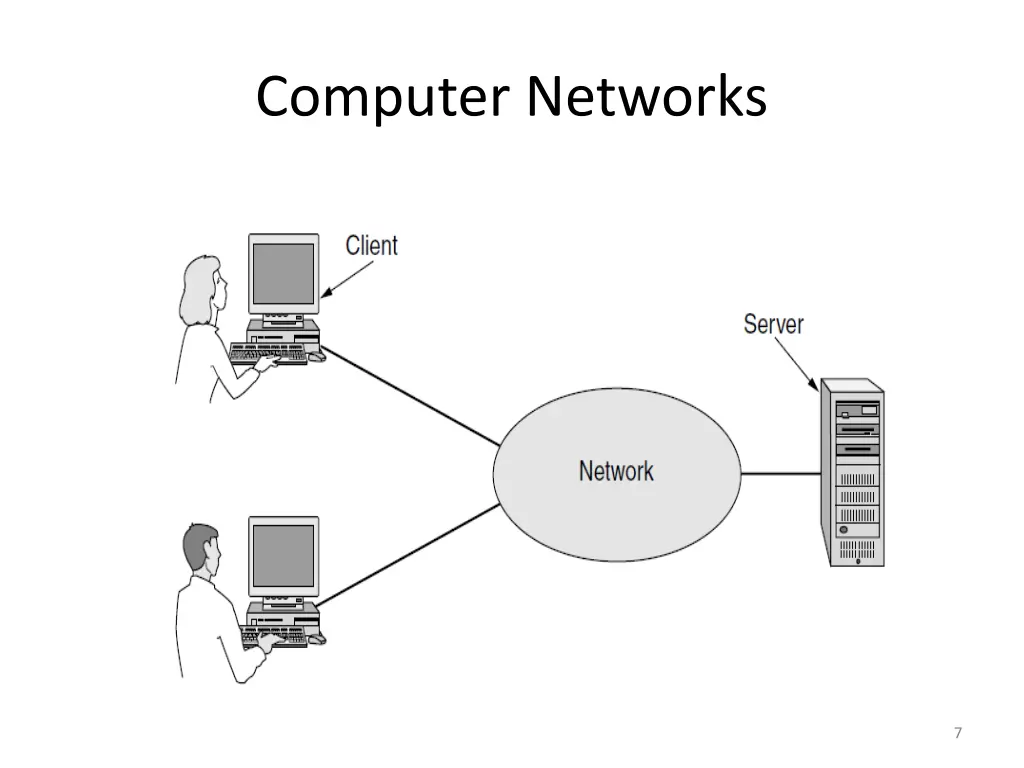 computer networks 1