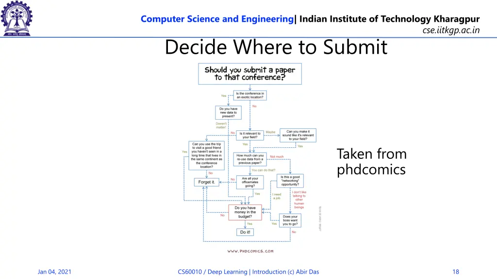 computer science and engineering indian institute 17