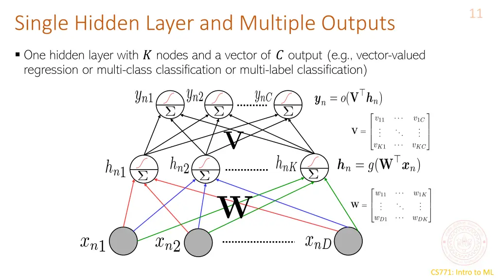 slide11