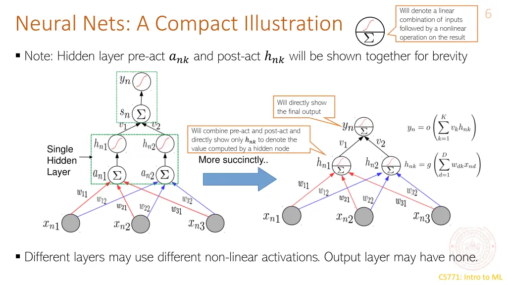 will denote a linear combination of inputs