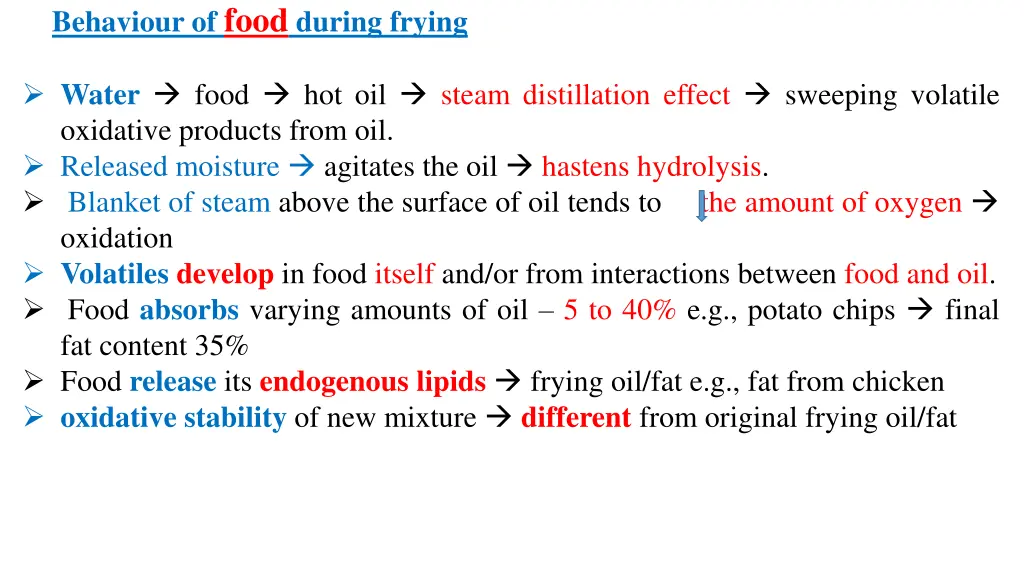 behaviour of food during frying